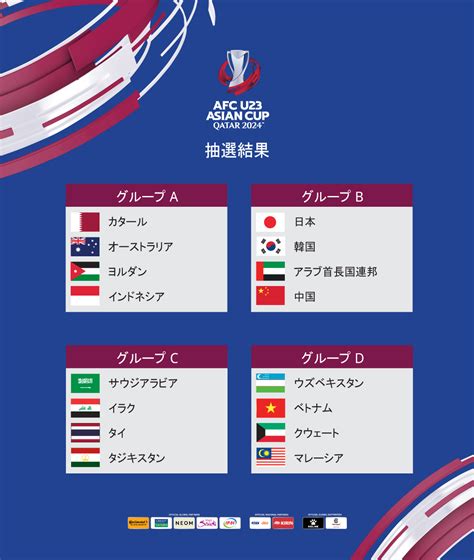 u23 アジアカップ2024予選
